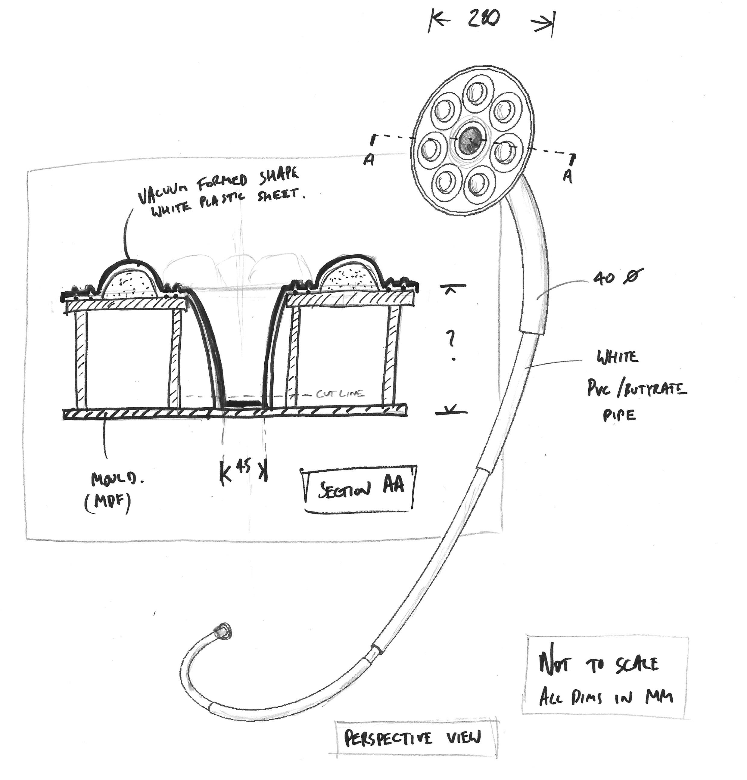 The p-Lur project – Part 4: it’s all coming to a head
